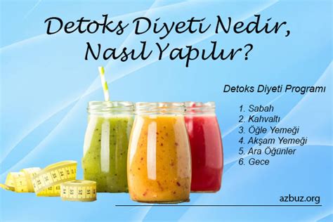 Detoks Diyeti ve Ruh Hali